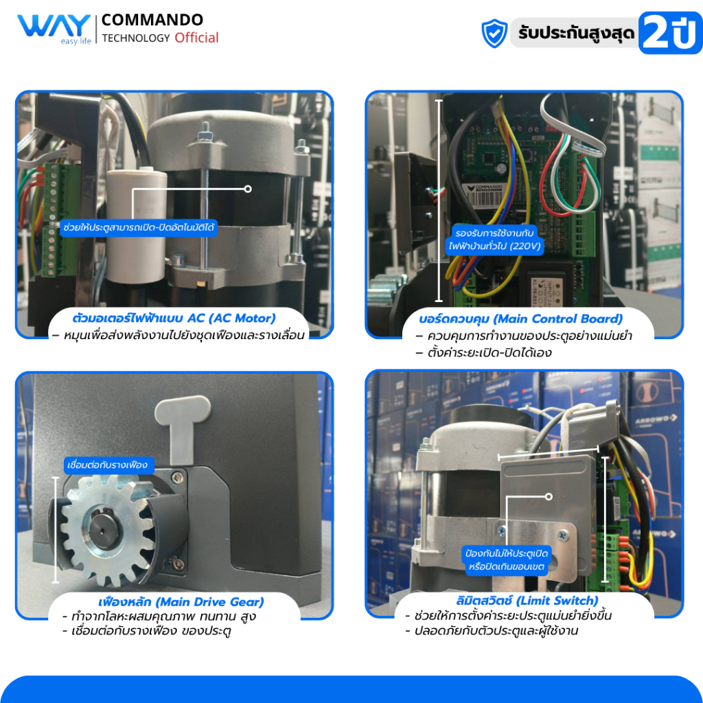 มอเตอร์ประตูรีโมท WAY รองรับน้ำหนักได้ 1200KG ลดกระหน่ำ พิเศษแถมรีโมทเพิ่ม 1 ตัว ประกันสูงสุด 2ปี