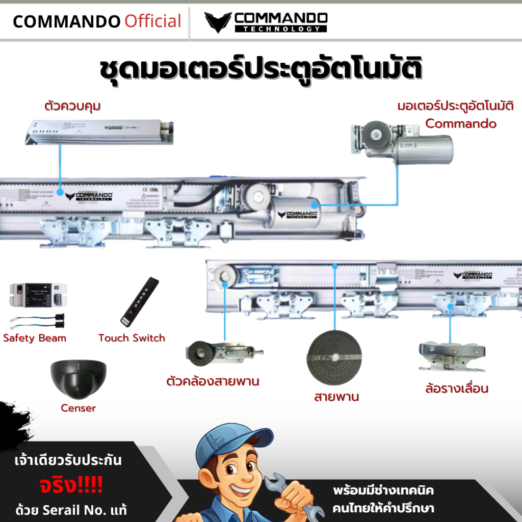 ชุดรางประตูอัตโนมัติ Auto Door รางออโต้ดอร์ พร้อมอุปกรณ์ครบชุด