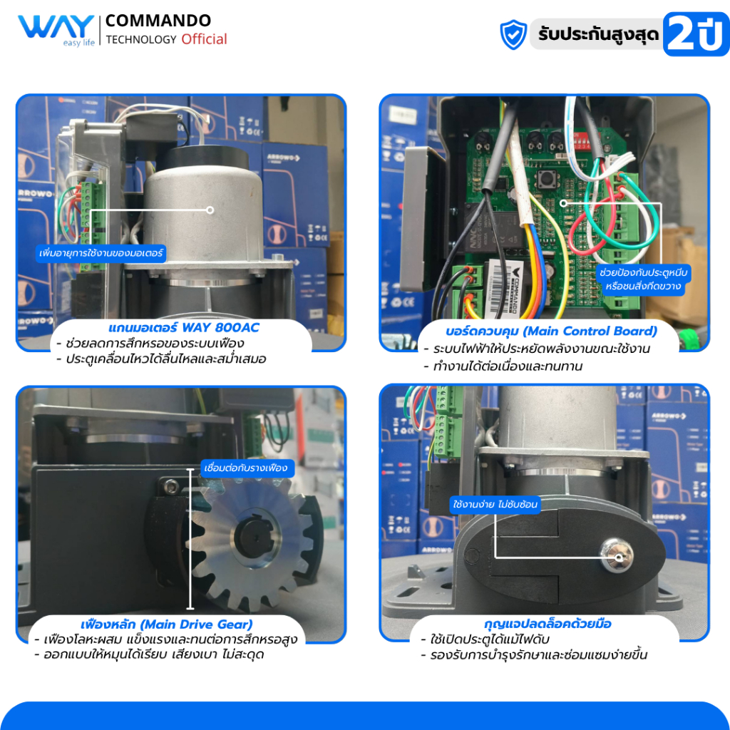 มอเตอร์ประตูรีโมท WAY รองรับน้ำหนักสูงสุด 800KG ลดกระหน่ำ พิเศษแถมรีโมทเพิ่ม 1 ตัว ประกันสูงสุด 2 ปี