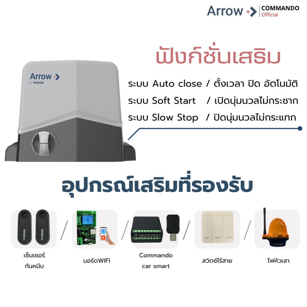 มอเตอร์ประตูรีโมท Arrow รุ่น Eco 1000AC รับประกันมอเตอร์ 2 ปี