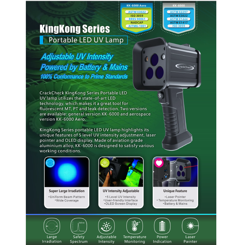 Portable LED UV Lamp