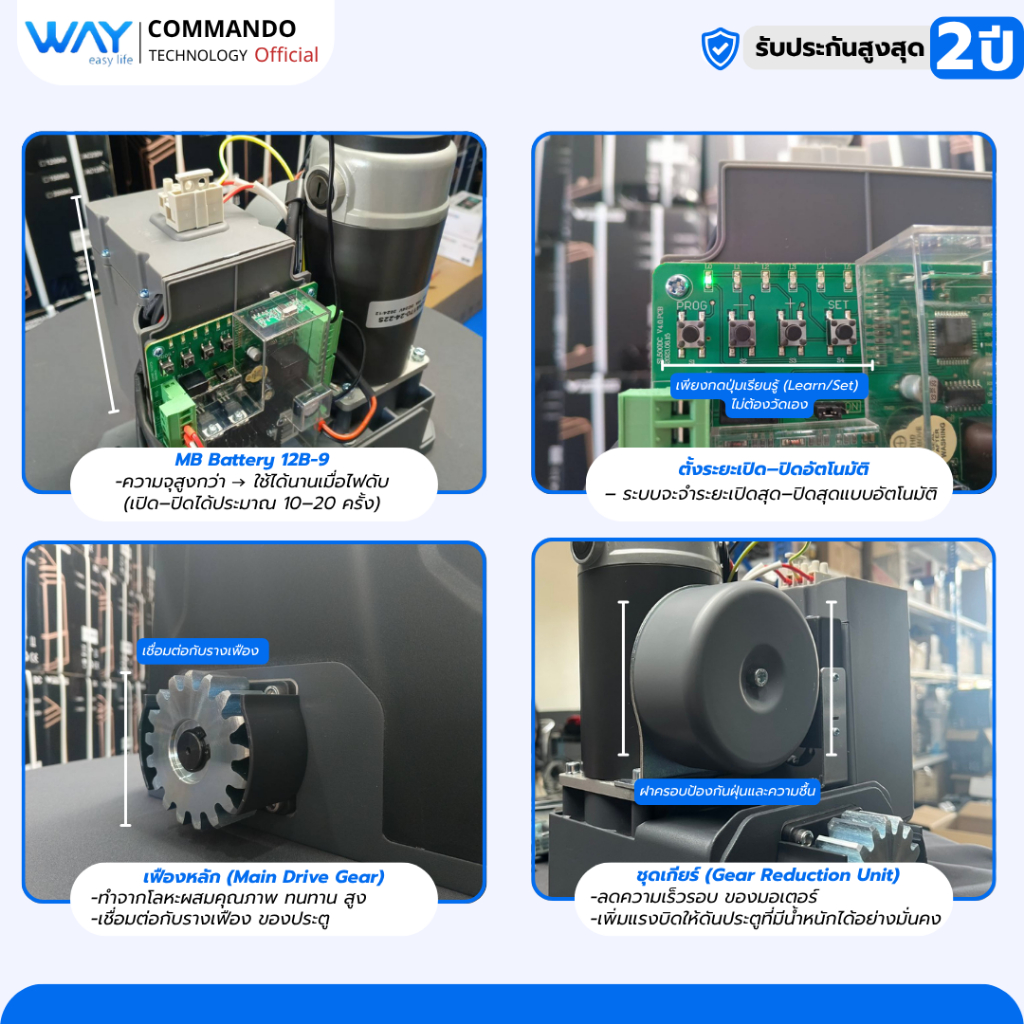 มอเตอร์ประตูรีโมท Way 1000 DC ไฟดับใช้งานได้ ลดกระหน่ำ แถมรีโมทเพิ่มอีก1ตัว รับประกัน 2 ปี