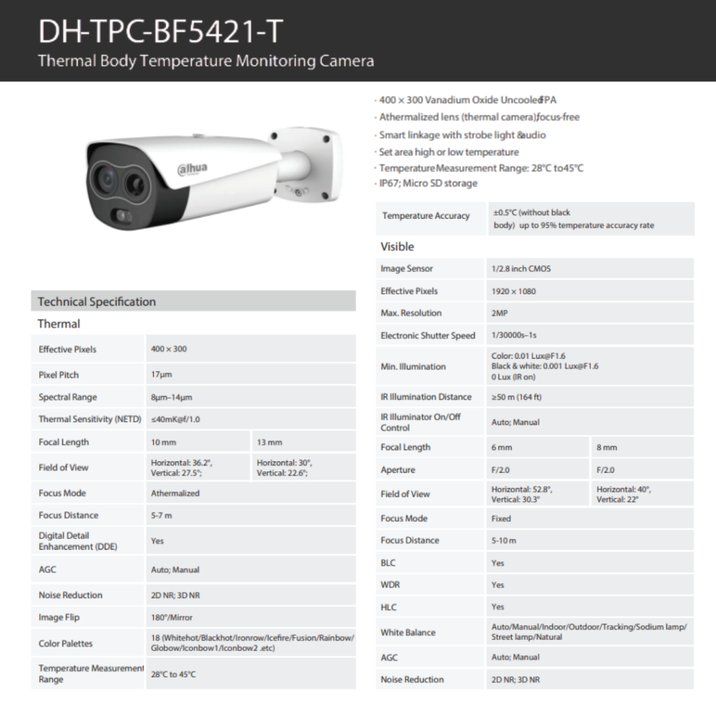 ชุดกล้องตรวจจับความร้อน Dahua Thermal Set (2 ชิ้น)