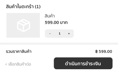 2. ตรวจสอบรายการสินค้าในตะกร้า และสั่งซื้อ 2. ตรวจสอบรายการสินค้าในตะกร้า และสั่งซื้อ